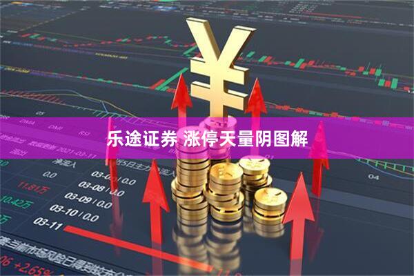 乐途证券 涨停天量阴图解